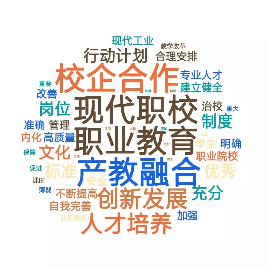 進入“黃金時期”，辦好新時代職業教育這樣做！