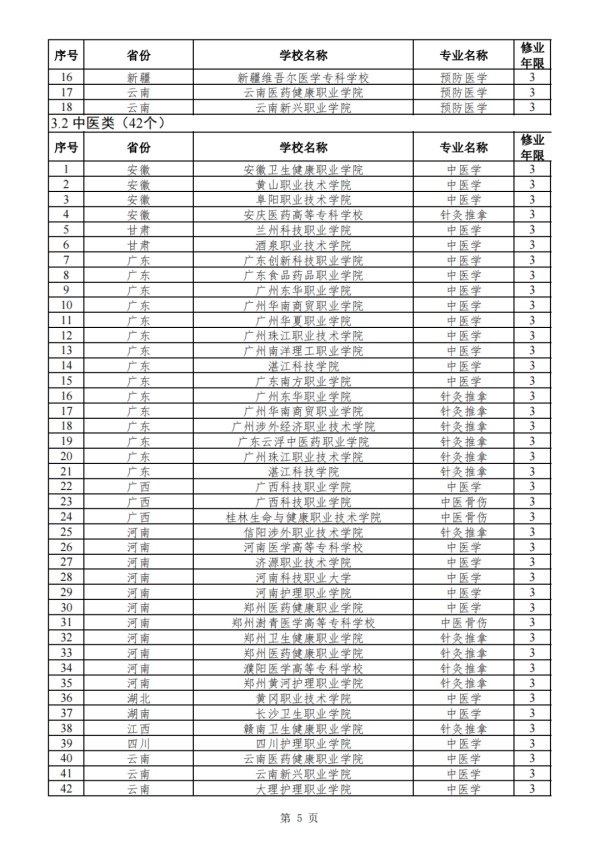 圖片 5