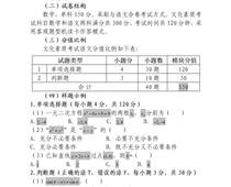 2023年河北省高職單招考試十類 和高職單招對口電子電工類、對口計算機類 文化素質（數學）考試大綱